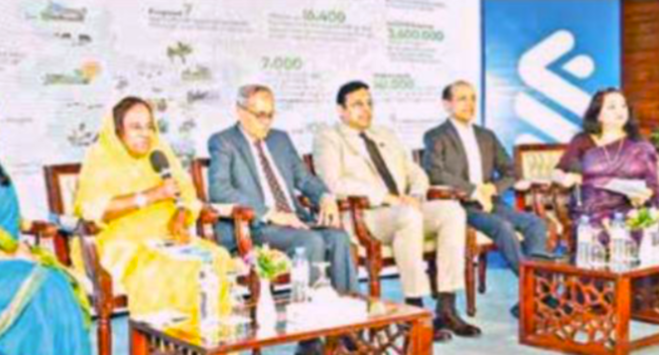 বাংলাদেশে সামাজিক উন্নয়নে স্ট্যান্ডার্ড চার্টার্ডের ইতিবাচক প্রভাব